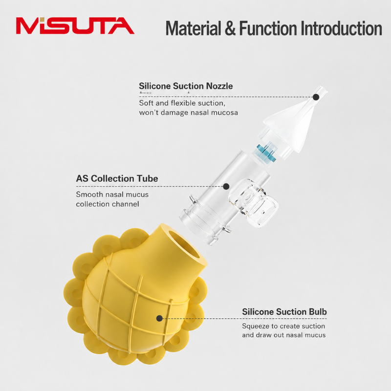 Baby Nasal Aspirator Nose Cleaner | Soft Silicone Nasal Mucus Suction Bulb for Newborns & Infants | Safe Nose Cleaning Tool thumbnail