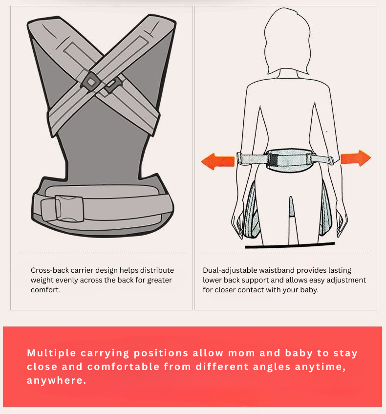 Baby Carrier ergonomic design | Breathable Cotton Mesh Infant Carrier | Adjustable Waist Support | Newborn to Toddler (0-48 Months) thumbnail