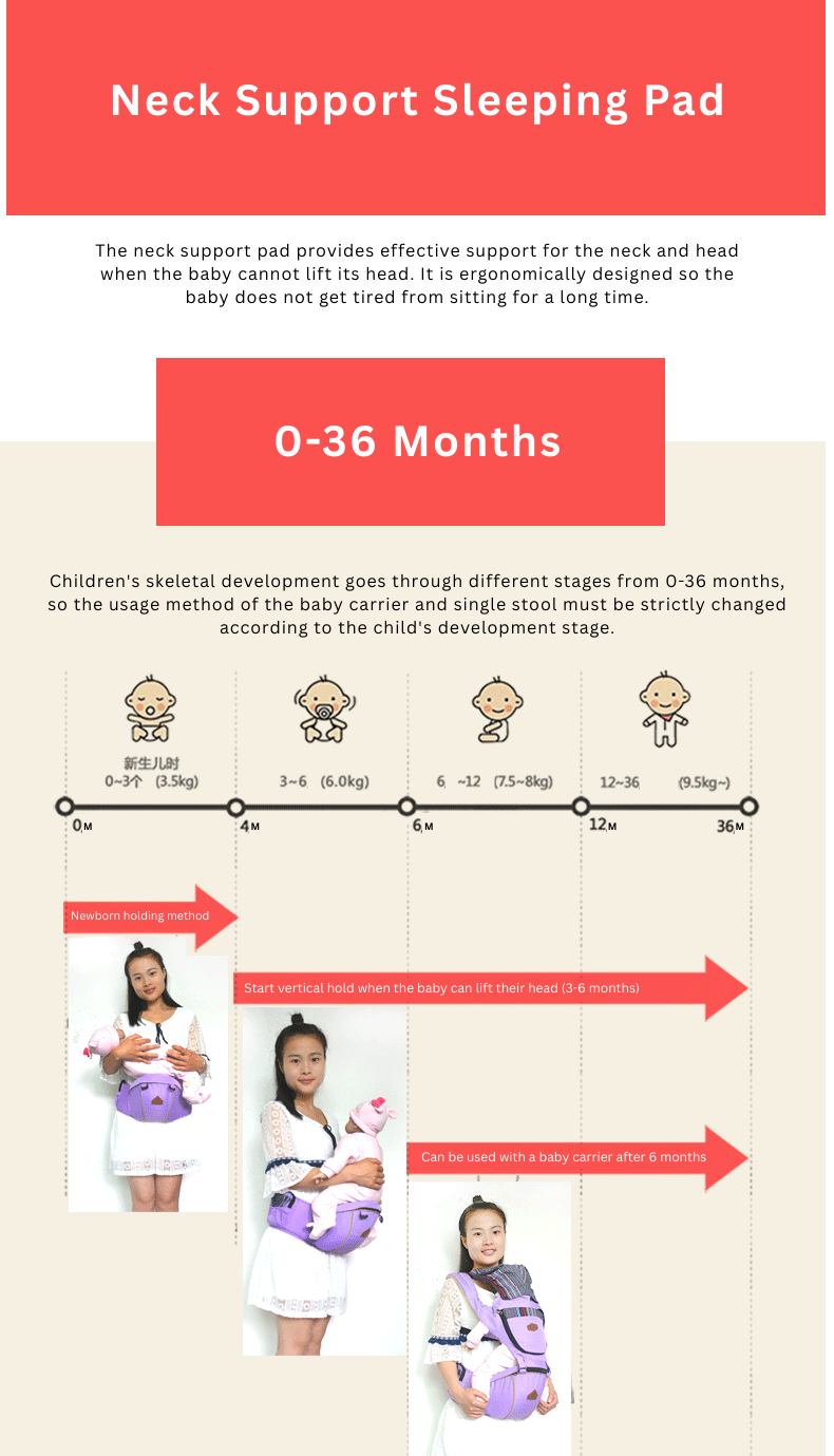 Baby Carrier Hip Seat 6-in-1 | AIMAMA  Breathable | Ergonomic Carrier with Waist Stool | Adjustable Infant & Toddler Carrier | 0–36 Months thumbnail