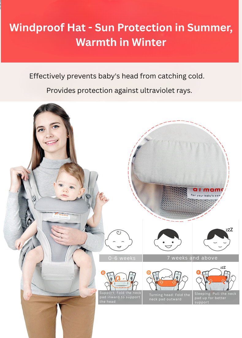 Baby Carrier Hip Seat 6-in-1 | AIMAMA  Breathable | Ergonomic Carrier with Waist Stool | Adjustable Infant & Toddler Carrier | 0–36 Months thumbnail