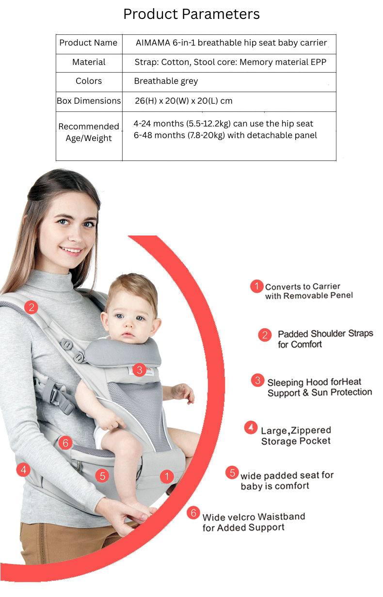 Baby Carrier Hip Seat 6-in-1 | AIMAMA  Breathable | Ergonomic Carrier with Waist Stool | Adjustable Infant & Toddler Carrier | 0–36 Months thumbnail