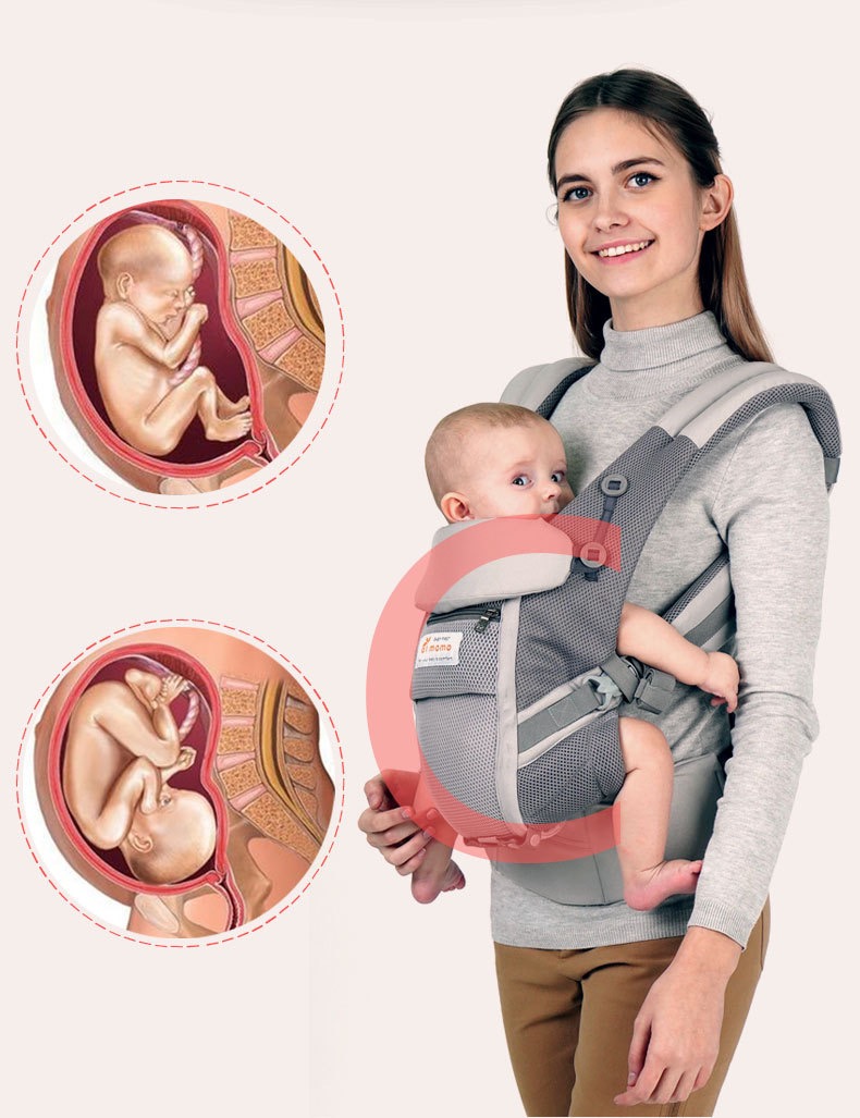 Baby Carrier ergonomic design | Breathable Cotton Mesh Infant Carrier | Adjustable Waist Support | Newborn to Toddler (0-48 Months) thumbnail