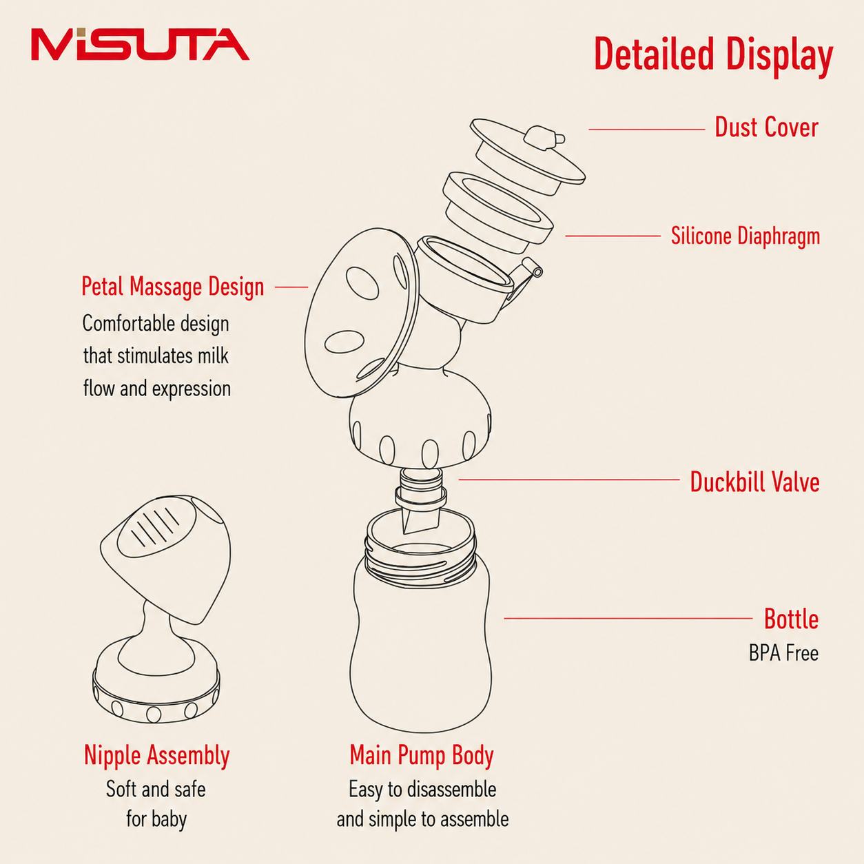 MISUTA Electric Breast Pump | USB Rechargeable Breastfeeding Pump | Anti-Backflow Milk & Air Separation System | Portable Breast Milk Extractor thumbnail