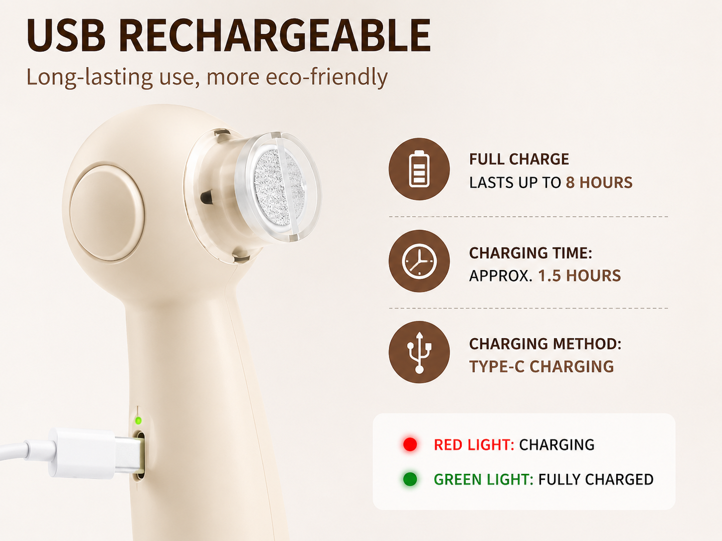 USB Rechargeable Baby Electric Nail Trimmer | Safe Nail File & Polisher for Newborns and Toddlers | 6 Grinding Heads with Type-C Charging thumbnail