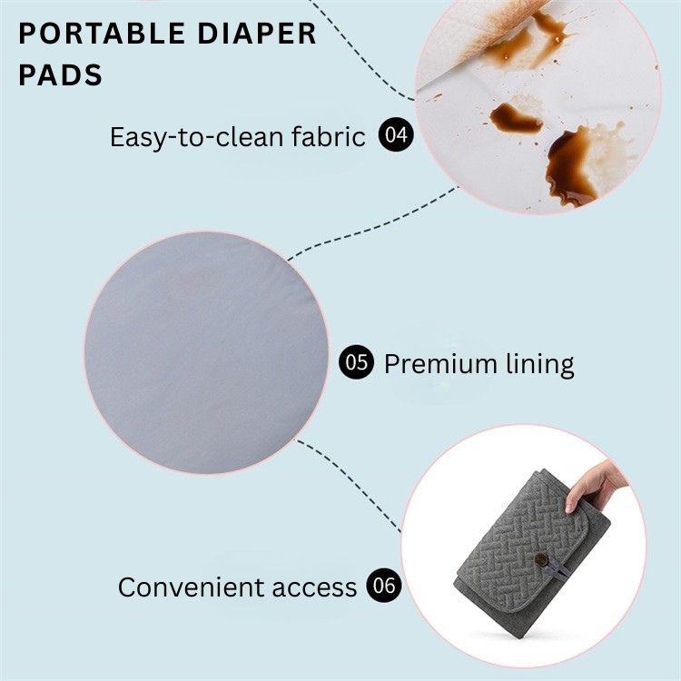 Portable Diaper Changing Pad with Storage Bag | Waterproof Foldable Baby Urine Pad | Class A Cotton Blend | Travel Changing Mat thumbnail