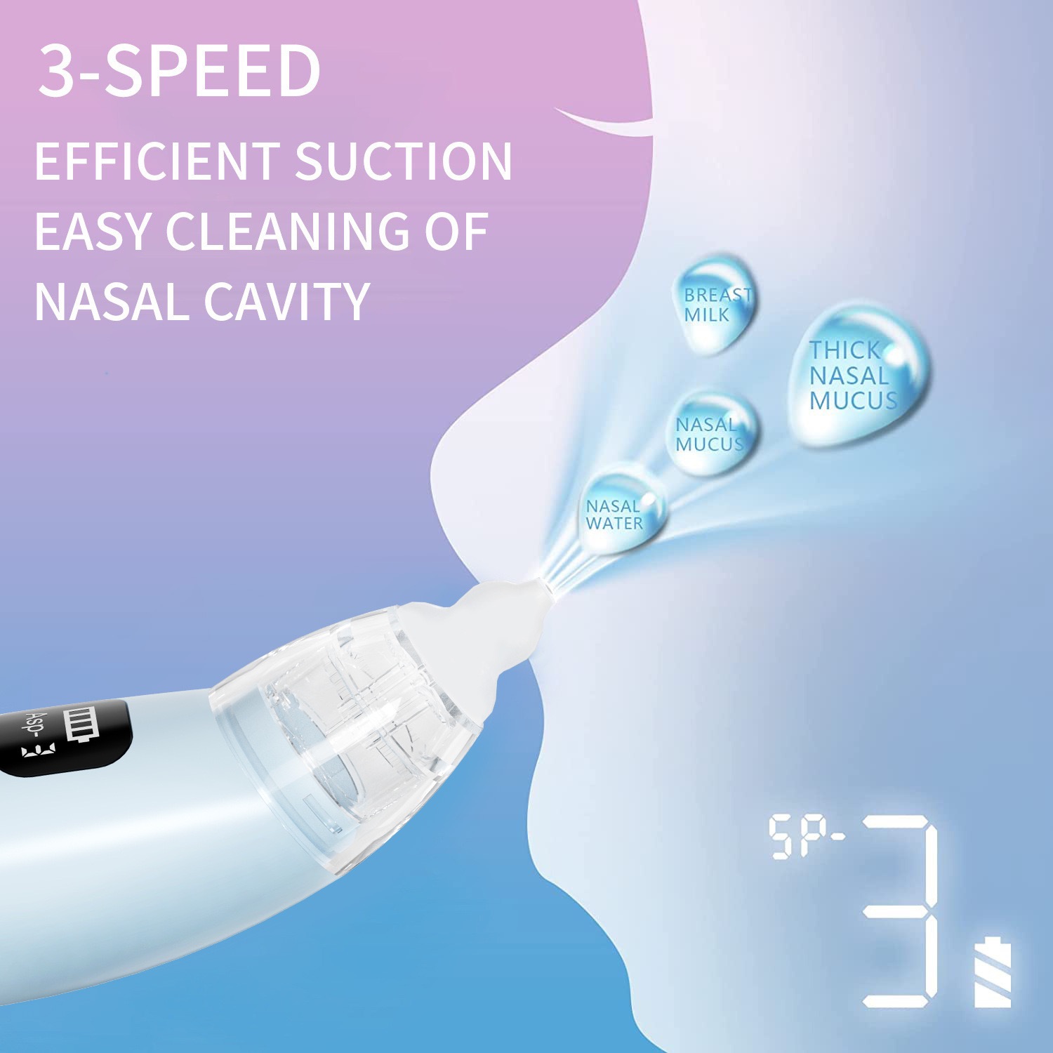 Baby Electric Nasal Aspirator | 3-Speed USB Rechargeable Nose Cleaner | Anti-Backflow Baby Nasal Suction Device with Food-Grade Silicone Tips thumbnail