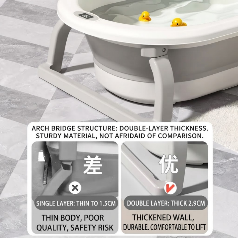 CROWN Baby Bathtub for 0–9 Years | Waterproof Touch Temperature Sensing Bath Tub | 3-Color Temperature Alert | Soft Rubber Skin-Friendly Bath Tub with Bath Accessories thumbnail