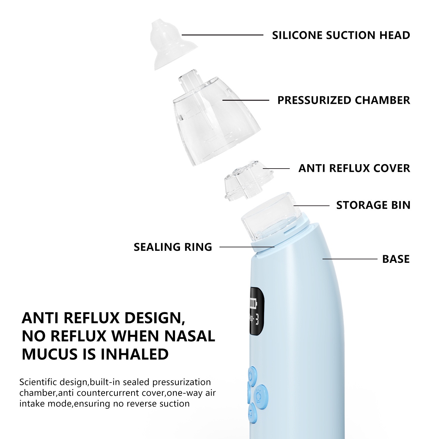 Baby Electric Nasal Aspirator | 3-Speed USB Rechargeable Nose Cleaner | Anti-Backflow Baby Nasal Suction Device with Food-Grade Silicone Tips thumbnail