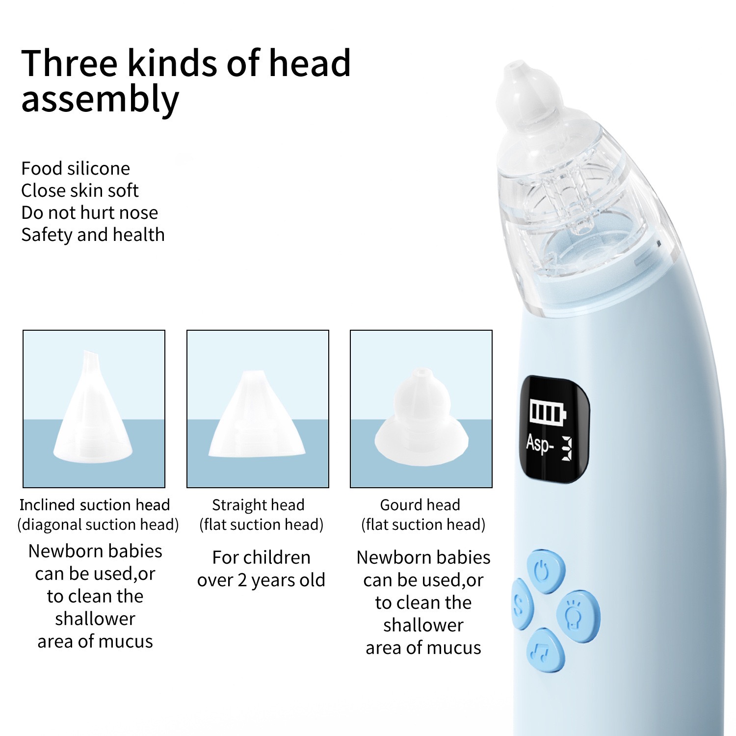 Baby Electric Nasal Aspirator | 3-Speed USB Rechargeable Nose Cleaner | Anti-Backflow Baby Nasal Suction Device with Food-Grade Silicone Tips thumbnail