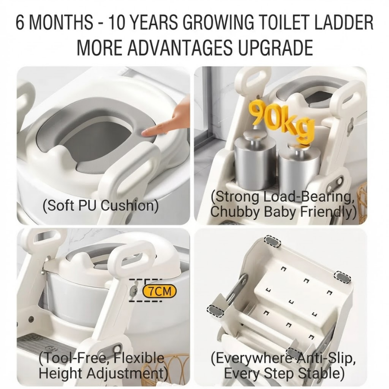 Baby Potty Training Toilet Ladder Seat with Soft PU Cushion | Adjustable Height Toddler Toilet Trainer | Non-Slip Wide Step Stool | 6 Months–10 Years | Potty Trainer thumbnail